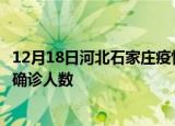 12月18日河北石家庄疫情累计多少例及石家庄此次疫情最新确诊人数