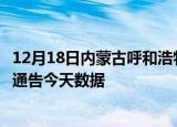 12月18日内蒙古呼和浩特疫情最新消息及呼和浩特疫情最新通告今天数据