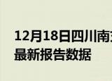 12月18日四川南充疫情今天最新及南充疫情最新报告数据