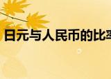 日元与人民币的比率（日元与人民币的兑换）