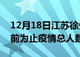 12月18日江苏徐州疫情新增确诊数及徐州目前为止疫情总人数