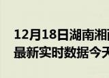 12月18日湖南湘西今日疫情详情及湘西疫情最新实时数据今天