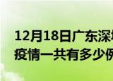 12月18日广东深圳疫情最新确诊数及深圳的疫情一共有多少例