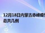 12月18日内蒙古赤峰疫情最新数据消息及赤峰本土疫情最新总共几例