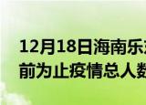 12月18日海南乐东疫情今天多少例及乐东目前为止疫情总人数