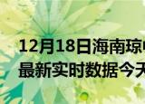 12月18日海南琼中疫情今天最新及琼中疫情最新实时数据今天