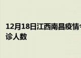 12月18日江西南昌疫情今天多少例及南昌最新疫情共多少确诊人数