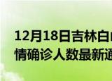 12月18日吉林白山疫情新增多少例及白山疫情确诊人数最新通报