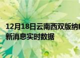 12月18日云南西双版纳疫情最新状况今天及西双版纳疫情最新消息实时数据