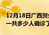 12月18日广西贺州疫情实时动态及贺州疫情一共多少人确诊了