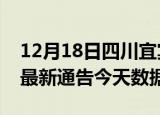 12月18日四川宜宾最新发布疫情及宜宾疫情最新通告今天数据