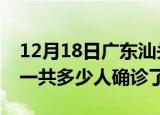 12月18日广东汕头疫情实时动态及汕头疫情一共多少人确诊了