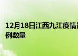 12月18日江西九江疫情最新消息数据及九江今日新增确诊病例数量