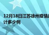 12月18日江苏徐州疫情最新通报详情及徐州最新疫情目前累计多少例