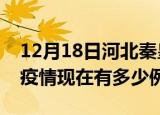 12月18日河北秦皇岛疫情最新情况及秦皇岛疫情现在有多少例
