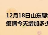 12月18日山东聊城最新疫情情况数量及聊城疫情今天增加多少例