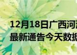 12月18日广西河池最新发布疫情及河池疫情最新通告今天数据