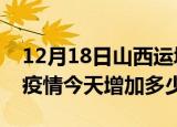 12月18日山西运城最新疫情通报今天及运城疫情今天增加多少例