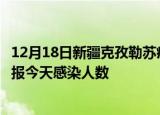 12月18日新疆克孜勒苏疫情每天人数及克孜勒苏疫情最新通报今天感染人数