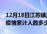 12月18日江苏镇江疫情动态实时及镇江新冠疫情累计人数多少