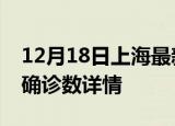 12月18日上海最新疫情状况及上海疫情最新确诊数详情
