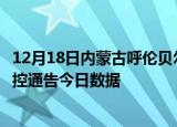 12月18日内蒙古呼伦贝尔疫情新增确诊数及呼伦贝尔疫情防控通告今日数据