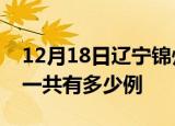 12月18日辽宁锦州疫情最新情况及锦州疫情一共有多少例
