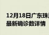 12月18日广东珠海最新疫情状况及珠海疫情最新确诊数详情