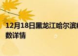 12月18日黑龙江哈尔滨疫情动态实时及哈尔滨疫情最新确诊数详情