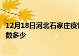 12月18日河北石家庄疫情阳性人数及石家庄新冠疫情累计人数多少