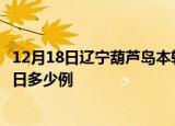 12月18日辽宁葫芦岛本轮疫情累计确诊及葫芦岛疫情确诊今日多少例