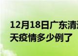 12月18日广东清远疫情新增病例数及清远今天疫情多少例了