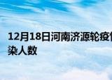 12月18日河南济源轮疫情累计确诊及济源疫情最新确诊数感染人数