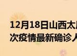 12月18日山西太原疫情累计多少例及太原此次疫情最新确诊人数
