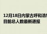 12月18日内蒙古呼和浩特疫情最新公布数据及呼和浩特疫情目前总人数最新通报