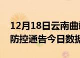 12月18日云南曲靖今天疫情信息及曲靖疫情防控通告今日数据