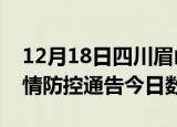12月18日四川眉山疫情新增确诊数及眉山疫情防控通告今日数据