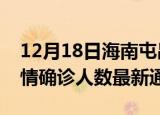 12月18日海南屯昌疫情新增多少例及屯昌疫情确诊人数最新通报