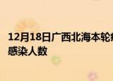 12月18日广西北海本轮疫情累计确诊及北海疫情最新确诊数感染人数