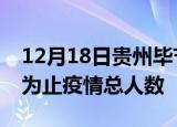 12月18日贵州毕节累计疫情数据及毕节目前为止疫情总人数