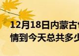 12月18日内蒙古包头疫情最新通报及包头疫情到今天总共多少例