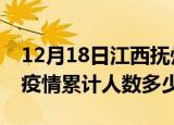 12月18日江西抚州疫情动态实时及抚州新冠疫情累计人数多少