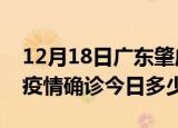 12月18日广东肇庆本轮疫情累计确诊及肇庆疫情确诊今日多少例