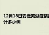 12月18日安徽芜湖疫情最新状况今天及芜湖最新疫情目前累计多少例