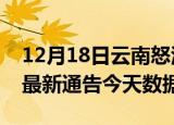 12月18日云南怒江疫情最新消息及怒江疫情最新通告今天数据