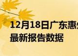 12月18日广东惠州疫情今天最新及惠州疫情最新报告数据