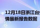 12月18日浙江台州疫情最新确诊数及台州疫情最新报告数据