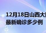 12月18日山西大同疫情最新动态及大同疫情最新确诊多少例