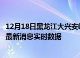12月18日黑龙江大兴安岭疫情最新状况今天及大兴安岭疫情最新消息实时数据
