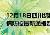 12月18日四川绵阳疫情最新通报表及绵阳疫情防控最新通报数据